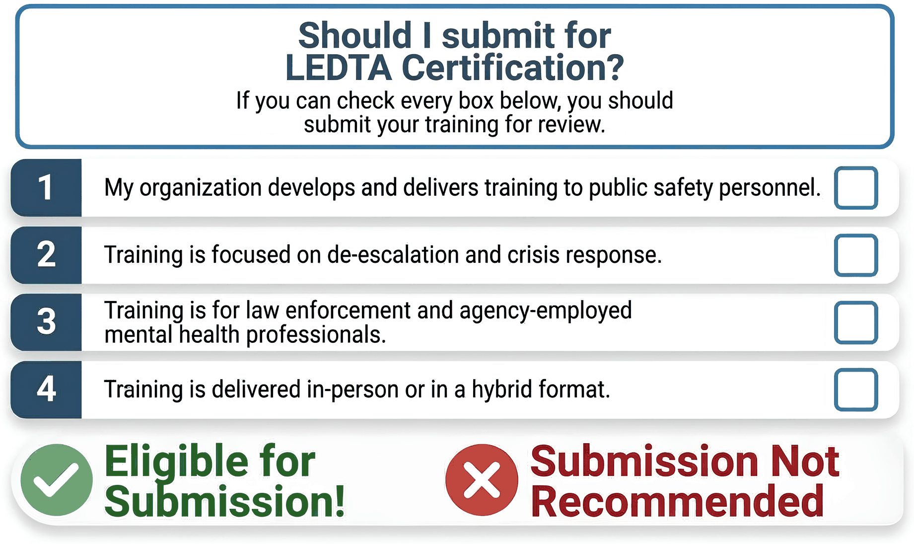 Should I submit for LEDTA certification? Submit your training for review if you can check every box: (1) my organization develops and delivers training to public safety personnel; (2) training is focused on de-escalation and crisis response; (3) training is for law enforcement and agency-employed mental health professionals; (4) training is delivered in-person or in a hybrid format.