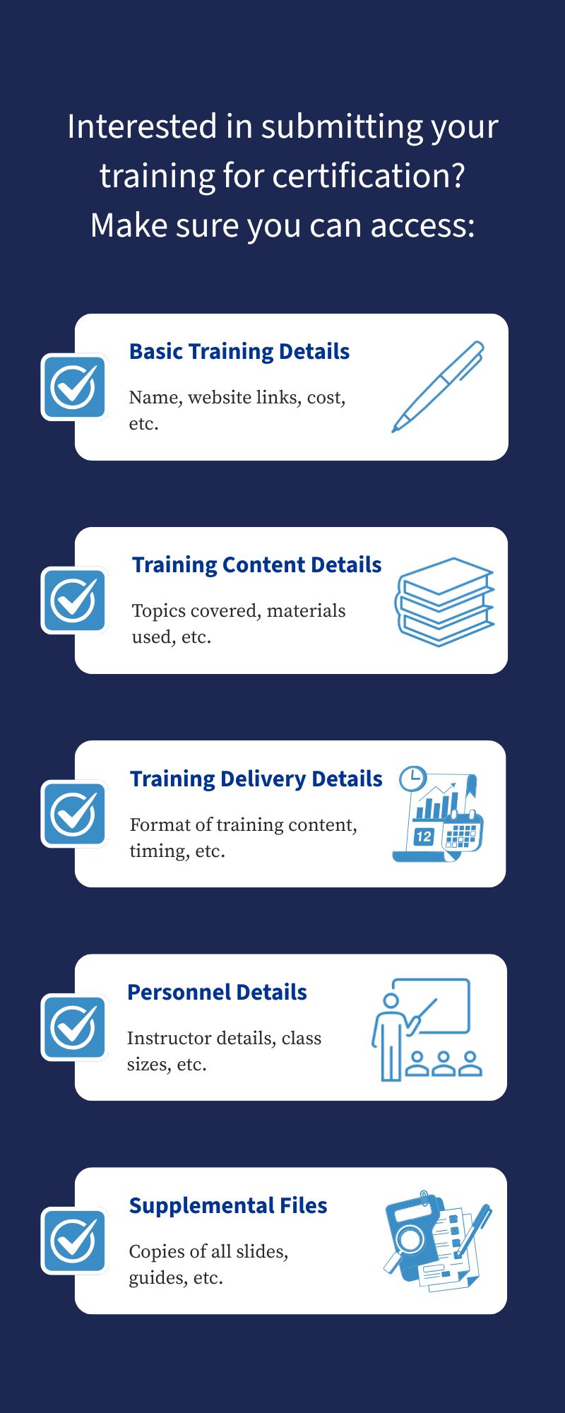 LEDTA Submission Process Infographic